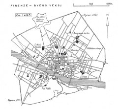 Firenze, renessanse, middelalder, Unescos liste over Verdensarven, historisk bydel, gamleby, Toscana, Midt-Italia, Italia