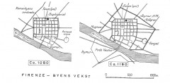 Firenze, renessanse, middelalder, Unescos liste over Verdensarven, historisk bydel, gamleby, Toscana, Midt-Italia, Italia